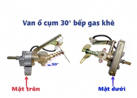 Ổ CỤM 30º BẾP GA KHÒ-1,2,3,4,5,6,8 LÒ